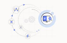 Automated Incident Response System